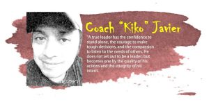 coach kiko